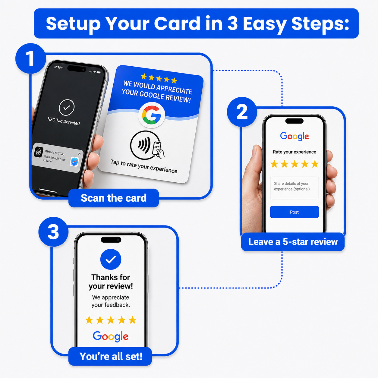The Upside tap-to-review card, angled 3D view